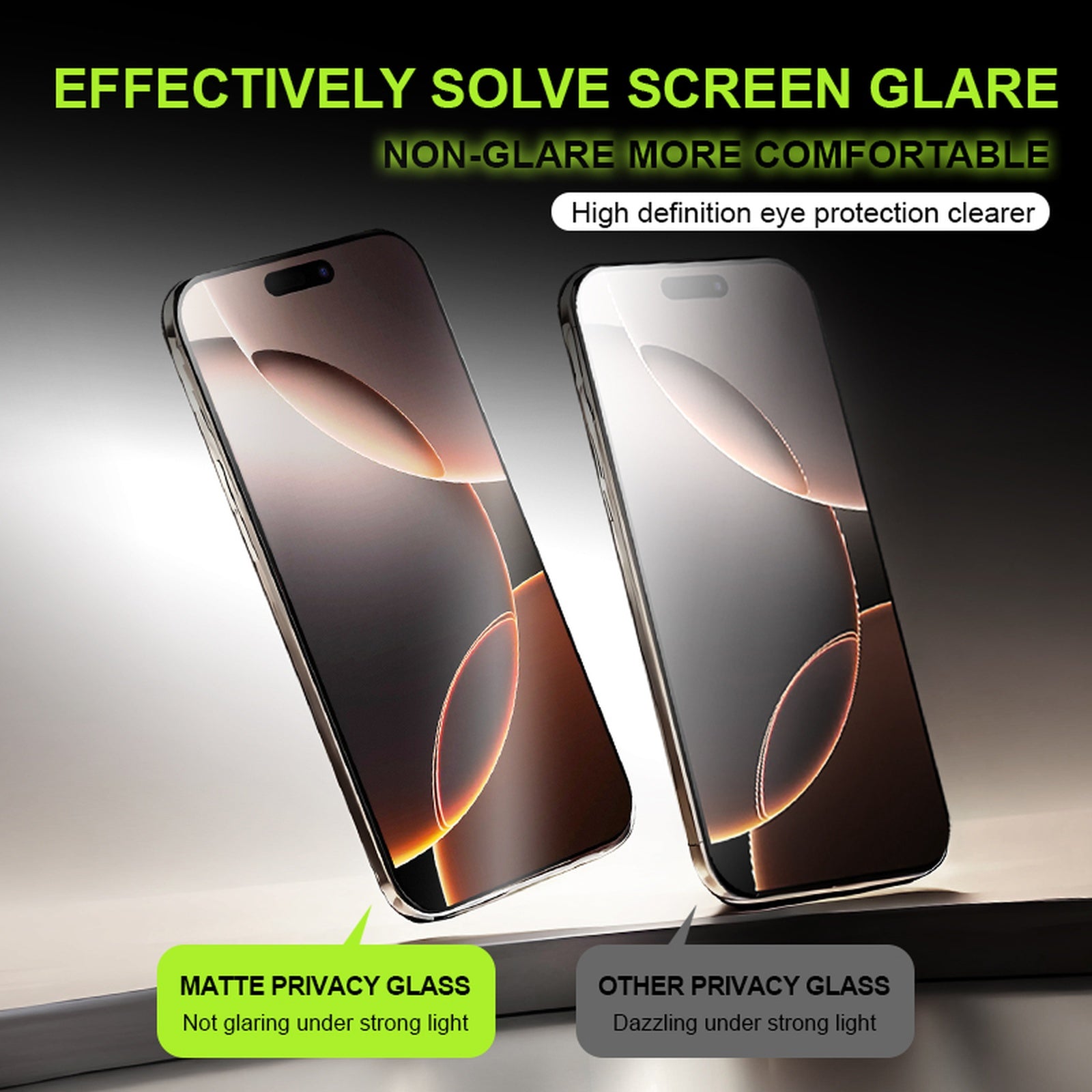 Premium Matte Frosted Privacy Tempered Glass Screen Protector With Easy Installation Kit