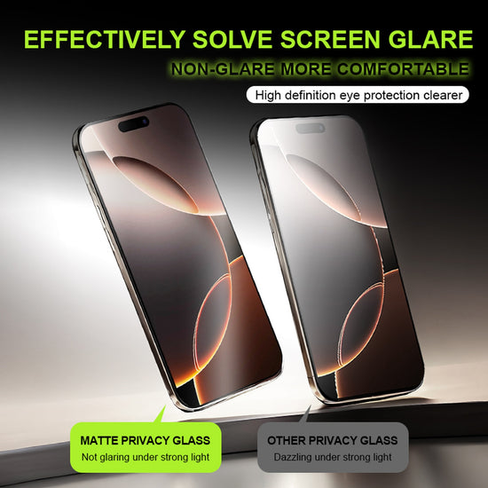 Premium Matte Frosted Privacy Tempered Glass Screen Protector With Easy Installation Kit